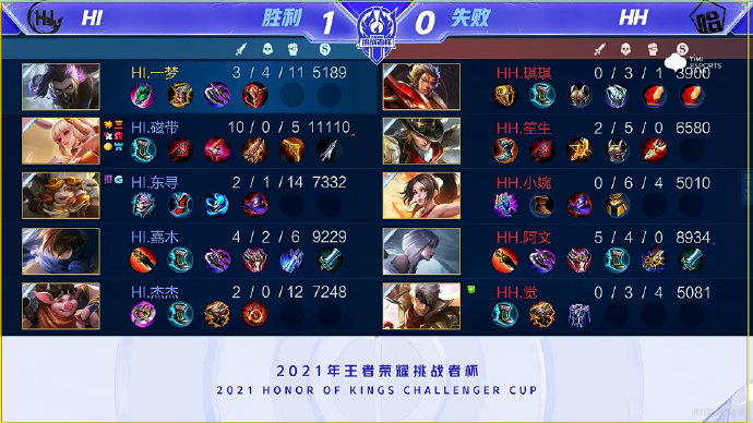 巴雷特创造