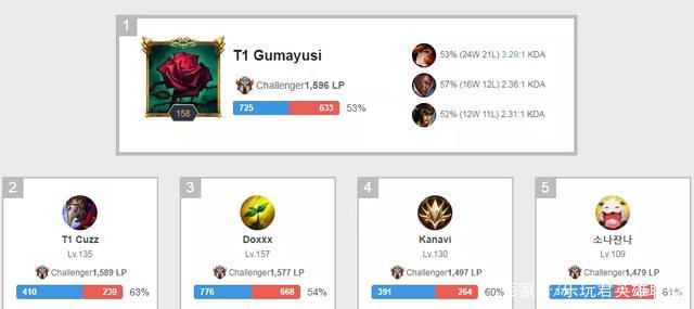 世界杯无疑 世界杯无疑