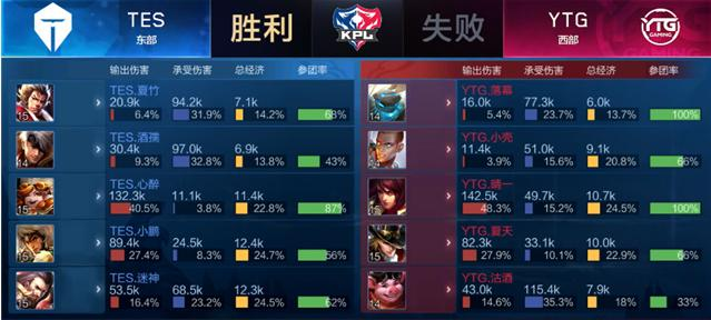 扫苏格兰队 扫苏格兰队