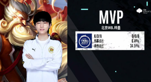 稳固防守的 稳固防守的